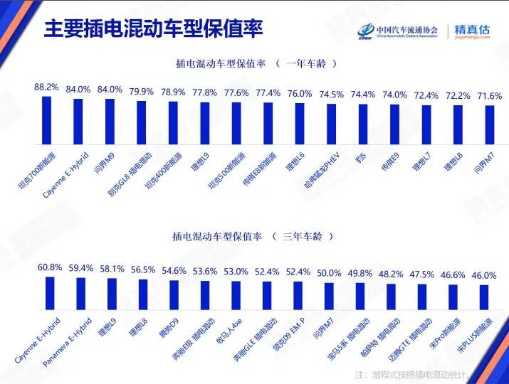 众汇交易平台量化交易软件的选择，你最看好哪一款？