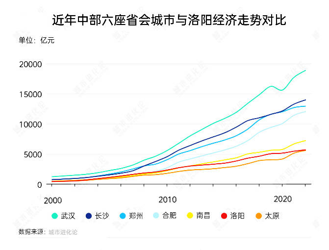 wetrade众汇开户卖泥鳅年入6000万是怎么回事？卖泥鳅年入6000万怎么做到的？
