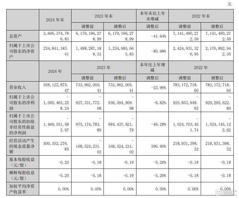众汇wetrade平台怎么样2021年股市过年休息几天？股市过年后几号开市？