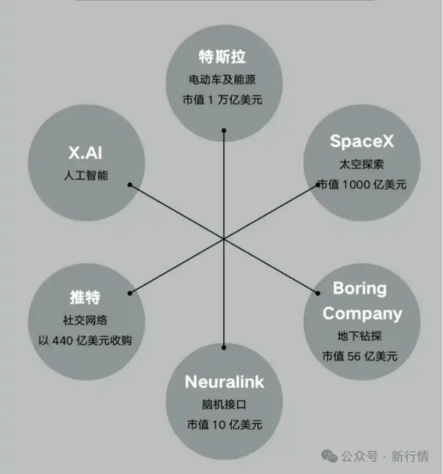 众汇外汇开户外汇市场瞬息万变，你今天的理财决策做好了吗？