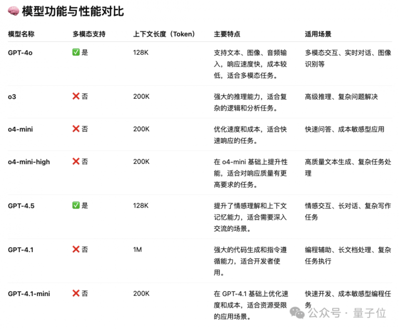 wetrade众汇代理正准备理财的你，必须了解ea智慧交易的秘密！