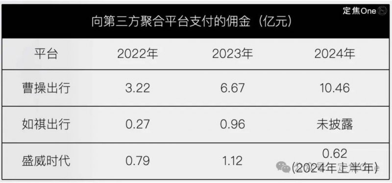 众汇官方网站理财之前别忘了了解众汇平台的真实体验和评价！