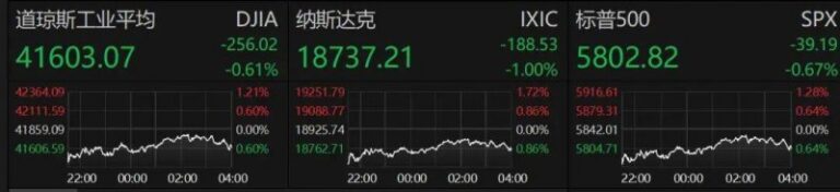 众汇外汇交易平台光大银行大额存款利率表2021一览表 光大银行大额存款利率多少？
