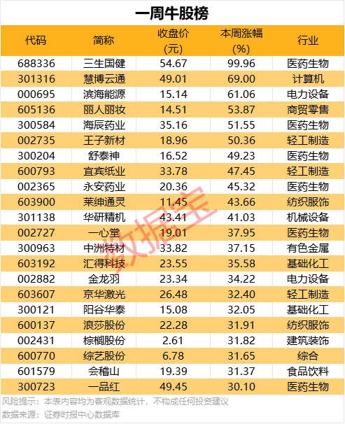 众汇外汇官网中国工商银行2021牛年纪念币网上预约时间 工行官网牛年纪念币预约通道